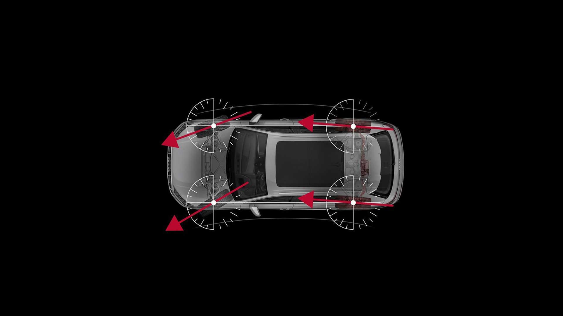 2024 Audi Q8, SQ8 & RS Q8 All-Wheel Steering