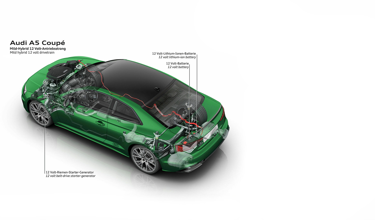 + 2024 Audi A5 Lineup Mild Hybrid