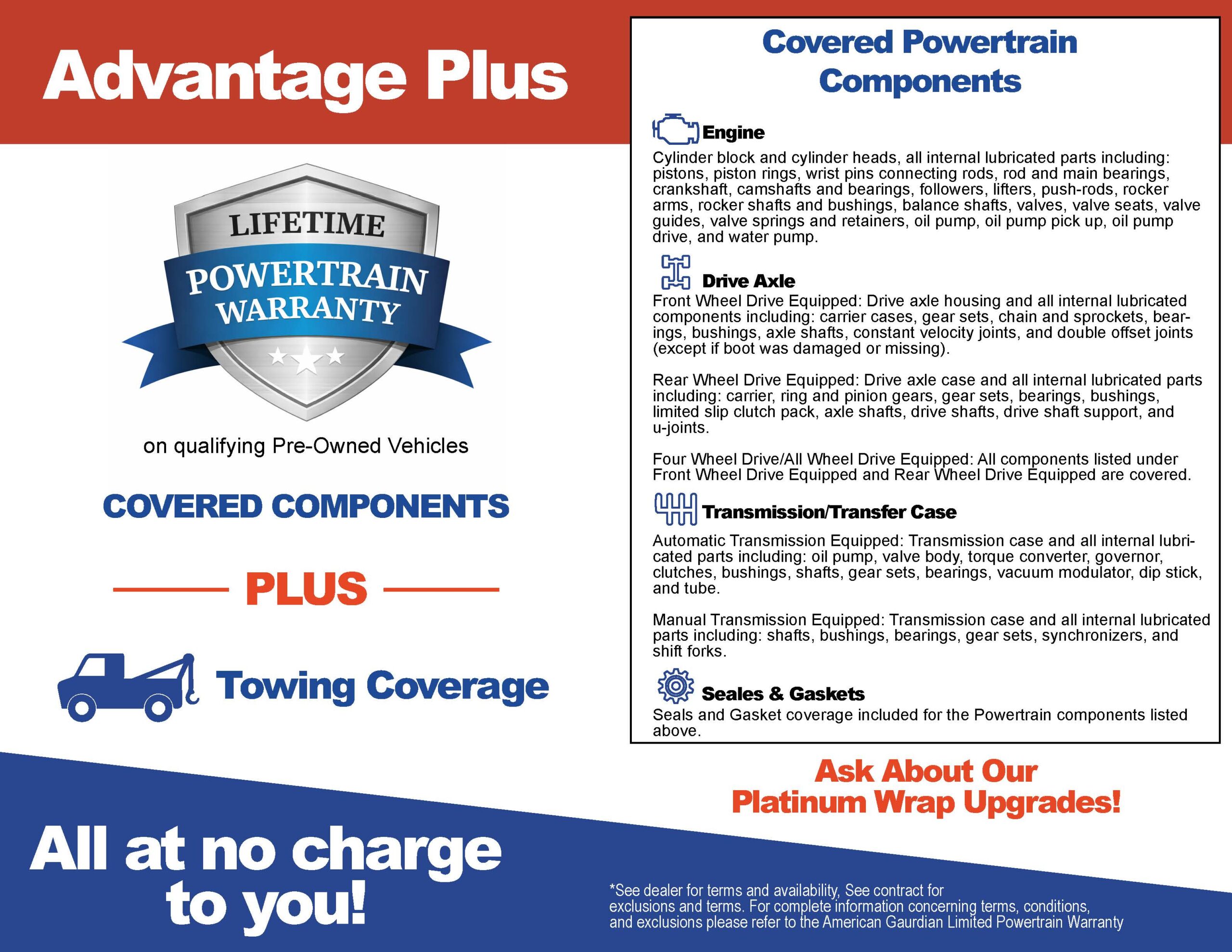 Rensselaer Honda Advantage Plus pre-owned vehicle coverage