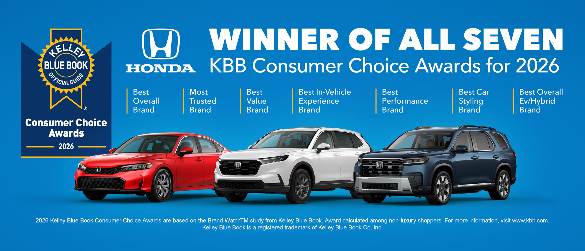 Honda Kelley Blue Book Consumer Choice Awards 2026 banner showing Honda as winner of all seven awards including Best Overall Brand, Most Trusted Brand, Best Value Brand, Best In-Vehicle Experience Brand, Best Performance Brand, Best Car Styling Brand, and Best Overall EV Hybrid Brand