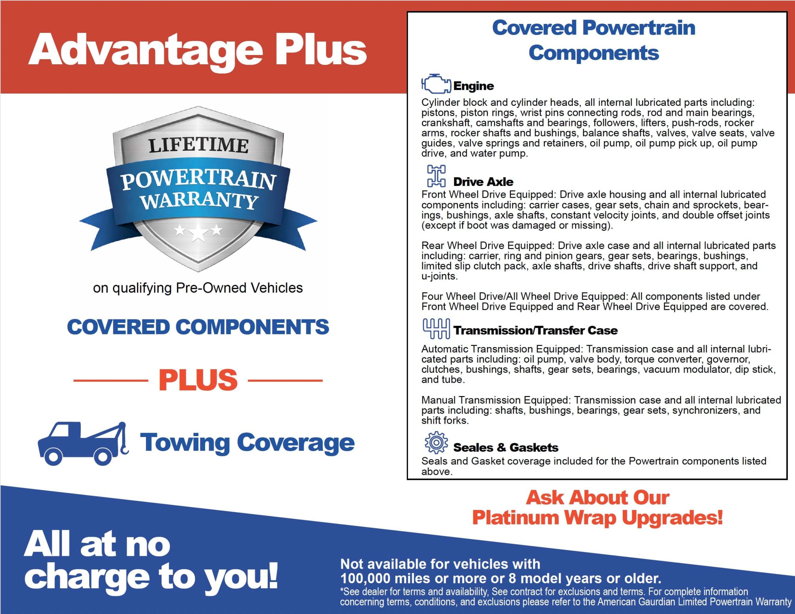Rensselaer Honda Advantage Plus lifetime powertrain warranty coverage on qualifying pre-owned vehicles